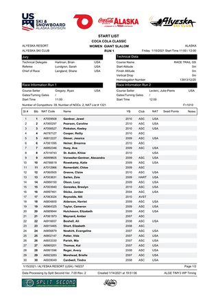 GS U12 L Run 1 Start List
