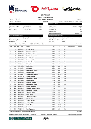 GS U12 M Run 1 Start List